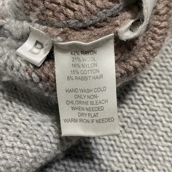 Loft Swoncho - Picture 4 of 4